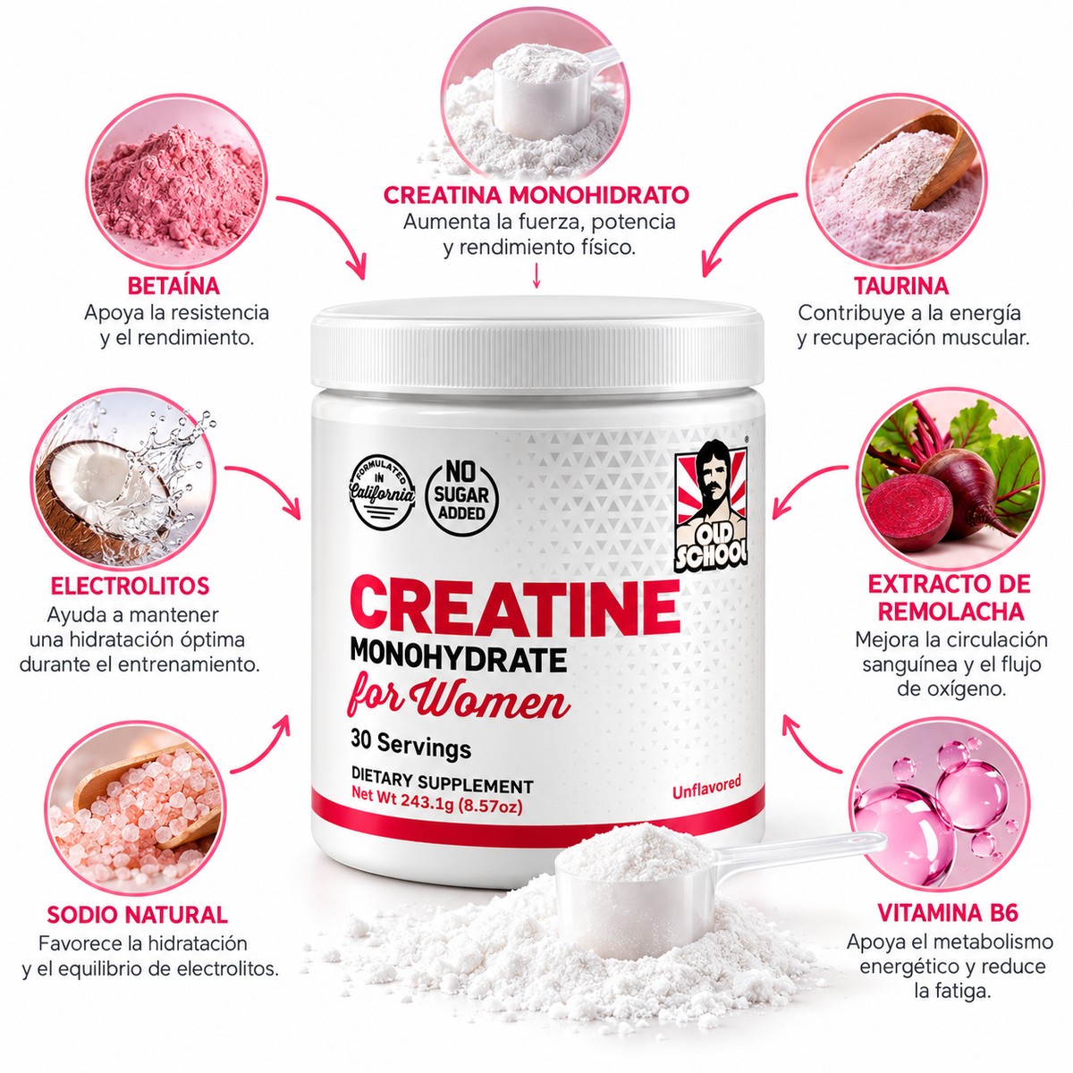 Creatina Mujeres - Creatine Femme™