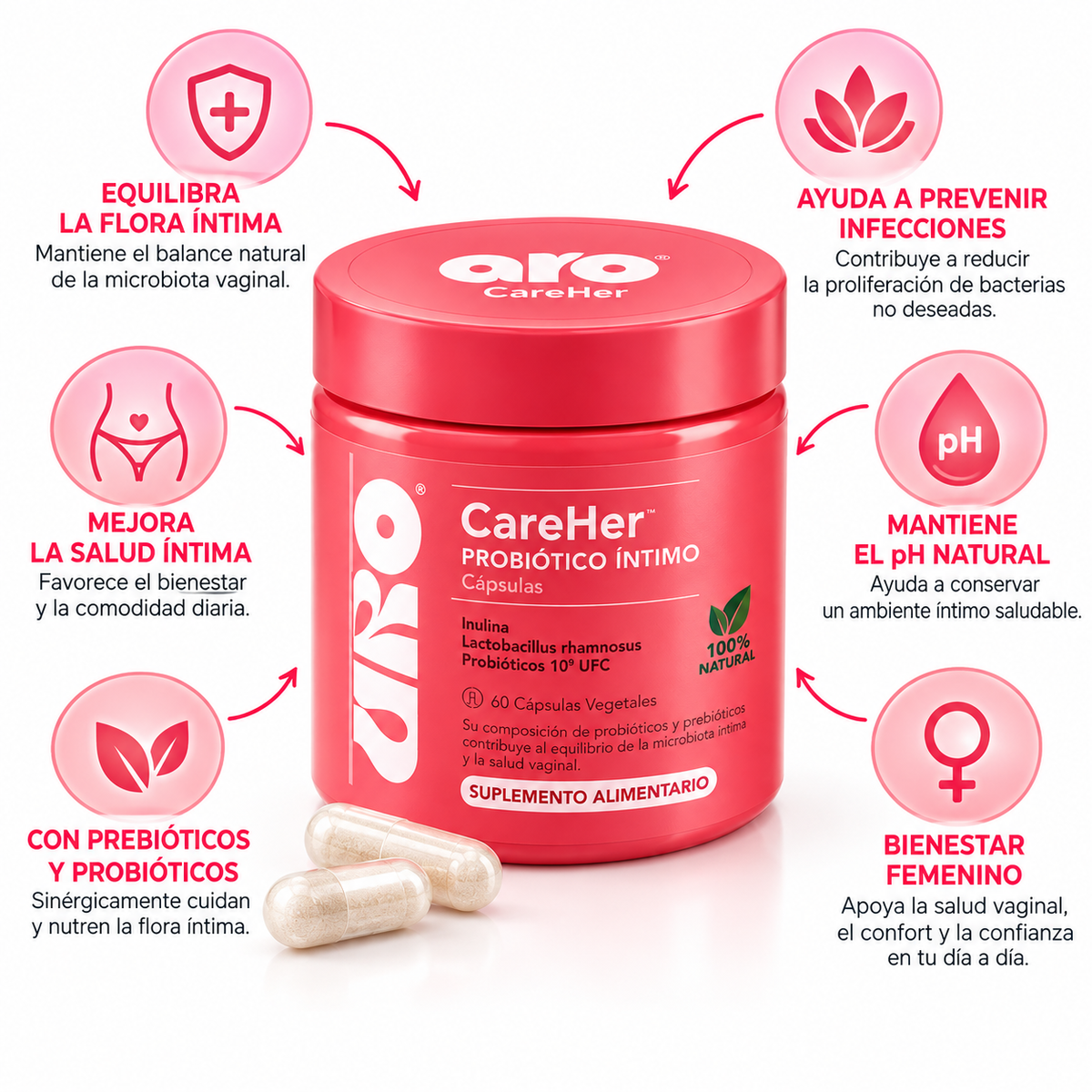 Probiótico Íntimo - Vaginal RoseUro™